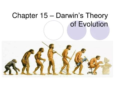 泛生論|達爾文演化論Darwins Evolutionary Theory